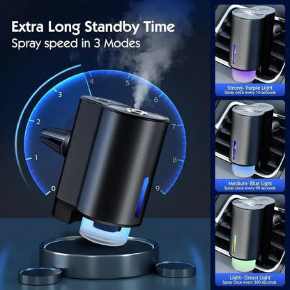 Premium Car Essential Oil Diffuser and Air Freshener - Aromatherapy Humidifier for Vehicles - Ideal Gift for Christmas and Birthdays