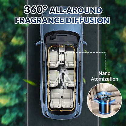 Smart Touch Control Car Interior Air Freshener Diffuser - Portable Rechargeable with 5 Adjustable Mist Modes, RGB Star Projector Ambient Lighting, Long-Lasting Cologne & Ocean Scents, Ideal Gift for Women and Car Accessories